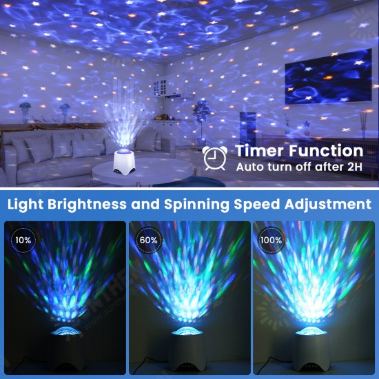 USB RGB LED Galaxy Projector Light Starry Sky Ocean Music Night Light with Remote Control