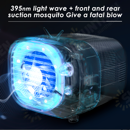 UV Lights , USB Connection Plug and Play with Adjustable Night Light for Bedroom,Office, Camping UV Lights , USB Connection Plug and Play with Adjustable Night Light for Bedroom,Office, Camping