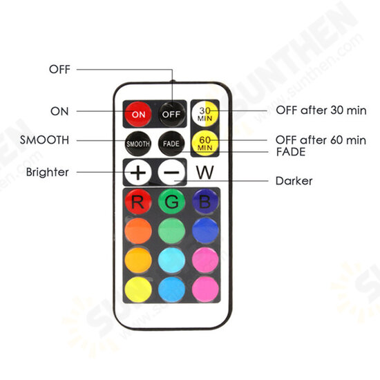 LED Cabinet Light RGB Color Puck Night Lights Dimmable Under Shelf Kitchen Counter Lighting with Remote Controller