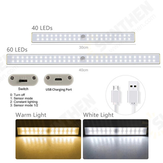 LED Closet Light USB Rechargeable Under-Cabinet Lamp Wireless Motion Sensor Night Light with Magnetic Strip for Cabinet Wardrobe LED Closet Light USB Rechargeable Under-Cabinet Lamp Wireless Motion Sensor Night Light with Magnetic Strip for Cabinet Wardrobe
