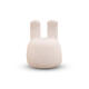 Lovely Rabbit Night Light Baby Bedroom Decor Mini LED Lamp Decorative Smart Creative Lights Lovely Rabbit Night Light Baby Bedroom Decor Mini LED Lamp Decorative Smart Creative Lights