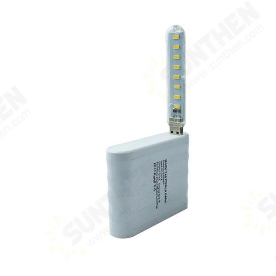 Mini USB 3W SMD5730 White/Warm White Mobile Power Lamp Camping 8 LED Night Light DC5V Mini USB 3W SMD5730 White/Warm White Mobile Power Lamp Camping 8 LED Night Light DC5V
