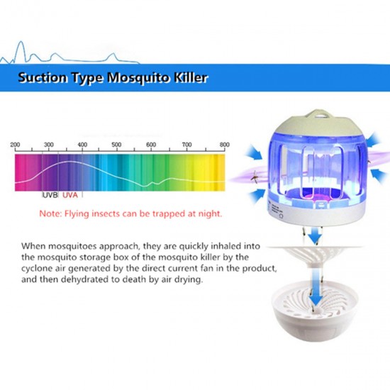 USB Mosquito Dispeller LED Mosquito Trap Fly Insect Killer UV Light Lamp Mosquito Killer with 360 Degree