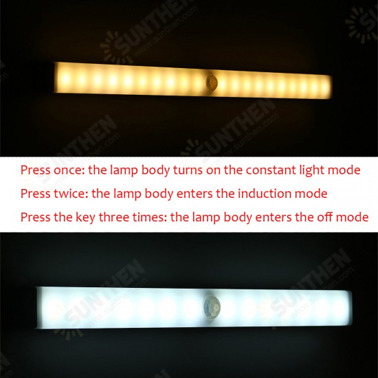 Wireless PIR Motion Sensor LED Night Light Closet Wall Lamp USB Rechargeable