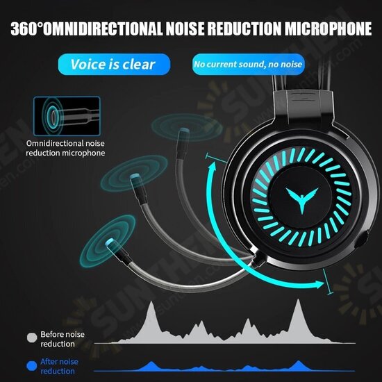 G60 7 Color Breathing Lamp Stereo Hifi Surround Sound Wired Headphones with Microphone for PC Laptop Game Headset G60 7 Color Breathing Lamp Stereo Hifi Surround Sound Wired Headphones with Microphone for PC Laptop Game Headset