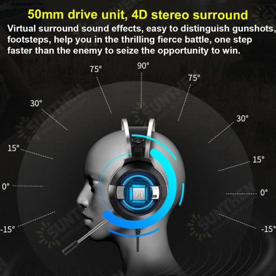 Gaming Headphone USB Port 50mm Driver Headset Foldable Over-Ear Gaming Headset Noise Cancelling HIFI Bass Headphone with Mic