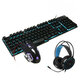 Mice Keyboards Headphones Combo 104-Key Backlit Mechanical Waterproof Wired Keyboard G5 800DPI Wired Mice 7.1 Stereo Sound 3.5MM USB E-Sports Headset with Mic