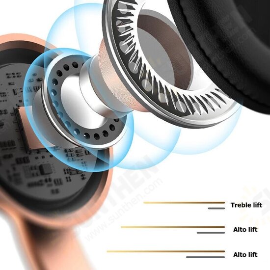 P17 bluetooth Headphones Folding Wireless Earbuds Noise Cancelling Over-Ear Headphones Adjustable Sport Headsets P17 bluetooth Headphones Folding Wireless Earbuds Noise Cancelling Over-Ear Headphones Adjustable Sport Headsets