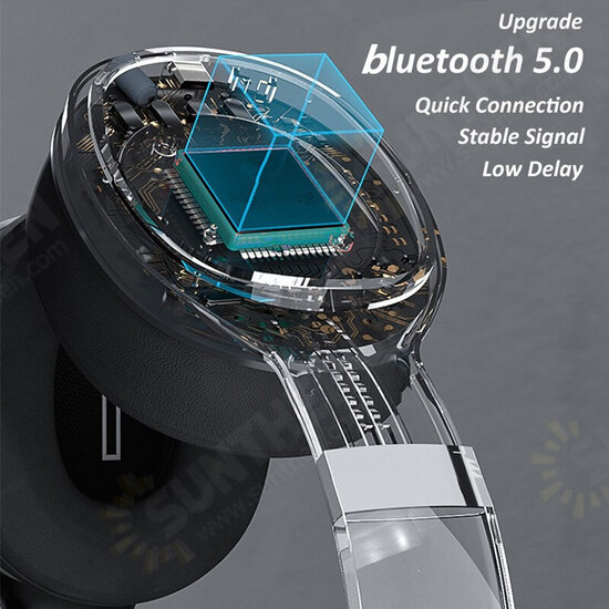 VJ087 Wireless bluetooth 5.0 Headphone Deep Bass HiFi Stereo Sound Head-mounted Portable Foldable Sports Headset With Microphone VJ087 Wireless bluetooth 5.0 Headphone Deep Bass HiFi Stereo Sound Head-mounted Portable Foldable Sports Headset With Microphone