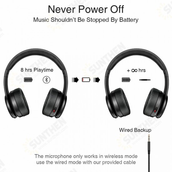 P26 Headphones Wireless bluetooth Headset for Mobile phone IOS Android Earphones With MIC Support TF Card MP3 Player For PC TV P26 Headphones Wireless bluetooth Headset for Mobile phone IOS Android Earphones With MIC Support TF Card MP3 Player For PC TV