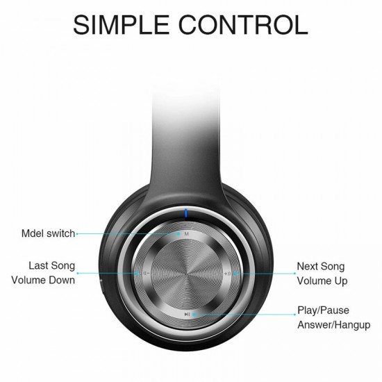 P26 Headphones Wireless bluetooth Headset for Mobile phone IOS Android Earphones With MIC Support TF Card MP3 Player For PC TV