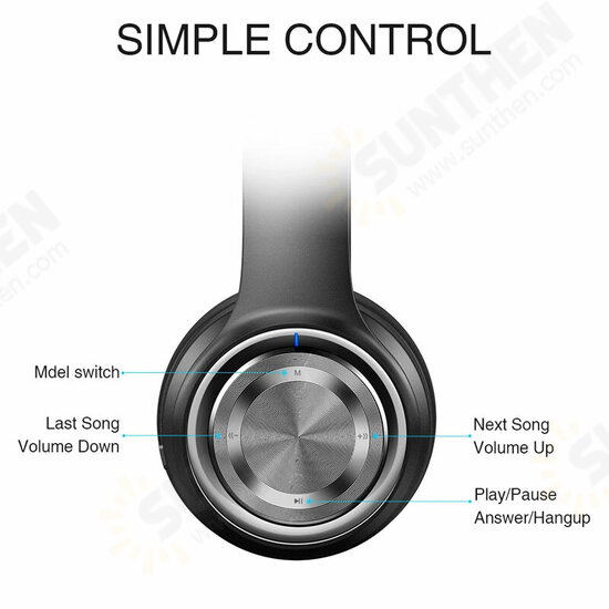P26 Headphones Wireless bluetooth Headset for Mobile phone IOS Android Earphones With MIC Support TF Card MP3 Player For PC TV P26 Headphones Wireless bluetooth Headset for Mobile phone IOS Android Earphones With MIC Support TF Card MP3 Player For PC TV