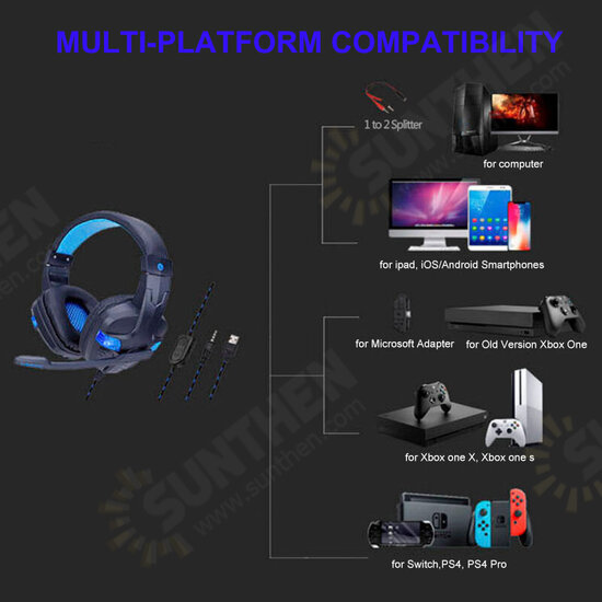 Portable Foldable 7.1 Surround Sound Gaming Headphone Noise Cancelling Earphone with LED Light for PC PS4 Xbox Gamer