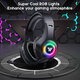 M3 Gaming Headset Stereo RGB Light 50mm Driver Stereo Adjustable Noise Canceling Headphone with Mic M3 Gaming Headset Stereo RGB Light 50mm Driver Stereo Adjustable Noise Canceling Headphone with Mic