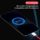 Warp Charge 65W Power Fast Charging Charger Adapter US Plug PPS PD for OnePlus 8T OnePlus 8 Pro/8/7T Pro