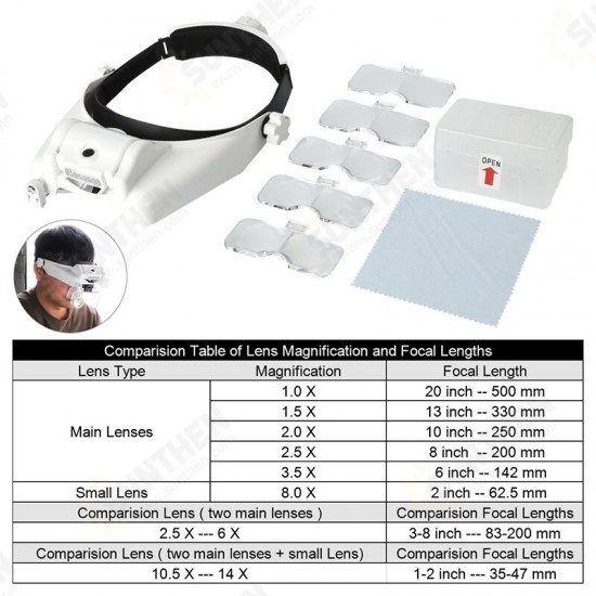 82000M Headband Magnifier Multi-functional Loupe Led Head Mounted Magnifying Glass With 5 Replaceable Lenses Watchmaker Repair Tool