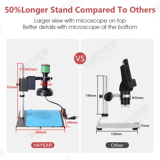 24MP 1080P 60F/S HDMI Video Camera Digital Microscope Set 150X C-mount Lens 56 LED Light Phone Soldering Tools