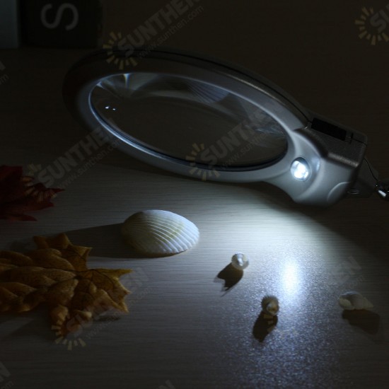 New 2.5 x 90MM 5 x 22MM 2 LED Lighted Table Top Desk Magnifier Magnifying Glass with Clamp New 2.5 x 90MM 5 x 22MM 2 LED Lighted Table Top Desk Magnifier Magnifying Glass with Clamp
