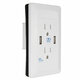 AC Wall Socket Power Adapter Receptacle 2 Port USB Charger Panel Outlet Plate AC Wall Socket Power Adapter Receptacle 2 Port USB Charger Panel Outlet Plate