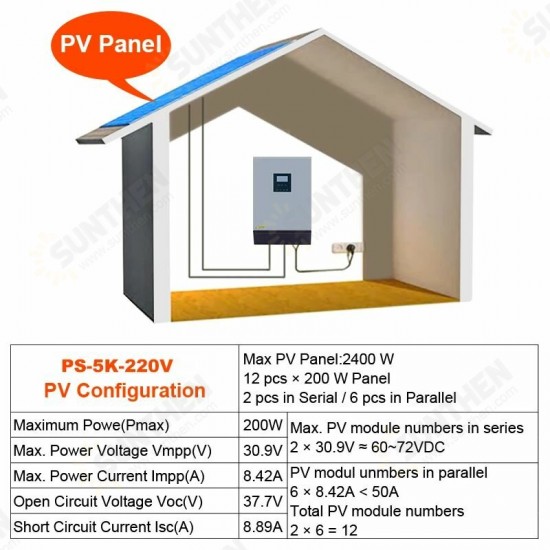 5KVA Pure Sine Wave Hybr1d Solar Inverter 48V 220V Built-in PWM 50A Solar Charge Controller and AC Charger for Home Use PS-5K