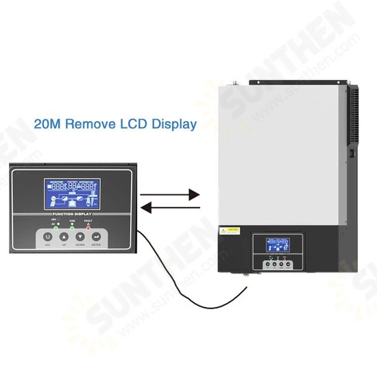 AC 220V DC 24V 3500W/48V 5500W Solar Inverter MPPT 100A Solar Controller PV Input DC 500V Pure Sine Wave Inverter