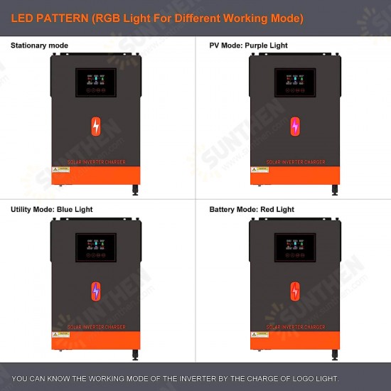 DC24V 48V 3.6KW 6.2KW Solar Inverter Pure Sine Wave Inversor PV Input Max DC 500V MPPT 120A Solar Controller DC24V 48V 3.6KW 6.2KW Solar Inverter Pure Sine Wave Inversor PV Input Max DC 500V MPPT 120A Solar Controller