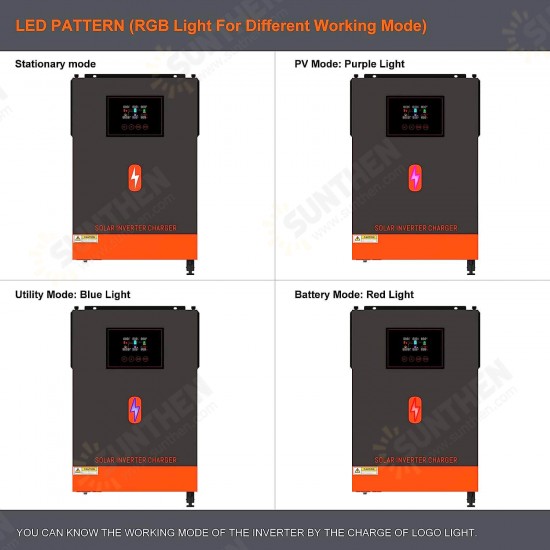 DC24V 48V 3.6KW 6.2KW Solar Inverter Pure Sine Wave Inversor PV Input Max DC 500V MPPT 120A Solar Controller