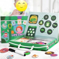 Magnetic Puzzle Leaning Life Cycle Animal Human Growth Educational Kids Toys for Kids Gift Magnetic Puzzle Leaning Life Cycle Animal Human Growth Educational Kids Toys for Kids Gift