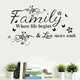 DIY Wall Stickers English Proverb Wallpaper Wall Decal Home Living Room Office Wall Decor