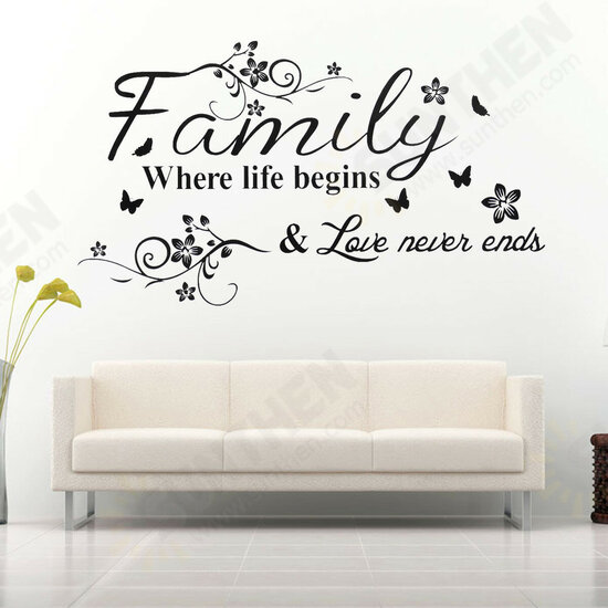 DIY Wall Stickers English Proverb Wallpaper Wall Decal Home Living Room Office Wall Decor