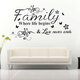 DIY Wall Stickers English Proverb Wallpaper Wall Decal Home Living Room Office Wall Decor