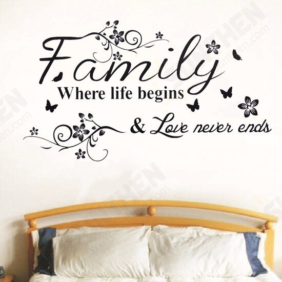 DIY Wall Stickers English Proverb Wallpaper Wall Decal Home Living Room Office Wall Decor