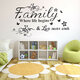 DIY Wall Stickers English Proverb Wallpaper Wall Decal Home Living Room Office Wall Decor