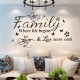DIY Wall Stickers English Proverb Wallpaper Wall Decal Home Living Room Office Wall Decor