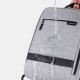 15.6 inch Bussiness Travel Multifunctional Large Capacity Waterproof Macbook Storage Shoulder Bag Backpack