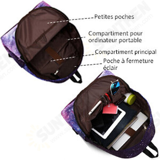 Fashion Starry Sky Pattern Large Capacity Macbook Tablet Storage Bag Backpack Student School Bag