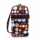 Multifunctional Three-Layers Wallet Case Detachable Strap Sport Arm Bag for under 5.3 inches Phone Multifunctional Three-Layers Wallet Case Detachable Strap Sport Arm Bag for under 5.3 inches Phone