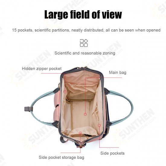 [Upgrade Version] Large Capacity Outdoor Trip Travel Diaper Storage with USB Charging Port Mummy Bag Backpack