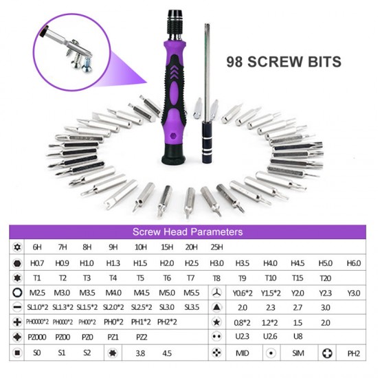 115 in 1 Precision Screwdriver Set with Tweezer Magnetic Bits Kits Watch Mobile Phone Electronics Repairing Tools for iPhone Huawei Tablet