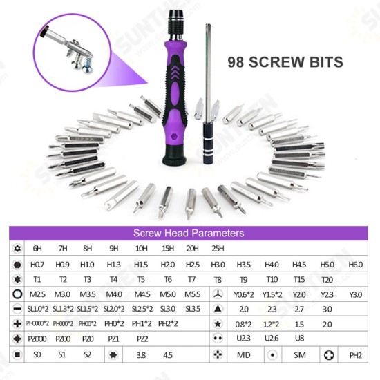 115 in 1 Precision Screwdriver Set with Tweezer Magnetic Bits Kits Watch Mobile Phone Electronics Repairing Tools for iPhone Huawei Tablet