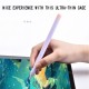 Anti-Slip Anti-Fall Silicone Touch Screen Stylus Pen Protective Case with Cap for Apple Pencil 2nd Generation