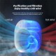 300ml Portable Air Conditioner Mini USB Fan Air Cooler Humidifier Desktop Cooling Conditioning Purifier For Home Office Room