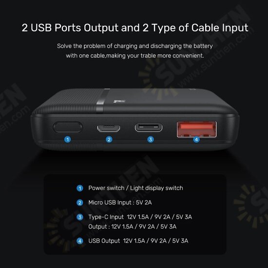 I1015P 10000mAh Power Bank External Battery Power Supply With 18W USB-C PD QC4.0+ & 18W QC3.0 USB-A Support PPS AFC FCP Fast Charging