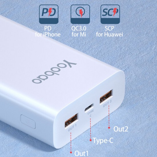 C20Q 22.5W 20000mAh Power Bank Power Supply With 20W USB-C PD+22.5W/18W QC3.0 USB-A Support AFC FCP SCP Fast Charging