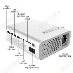 YG520 projector For Home Theater System Movie Video Projector With HDMI AV USB Home Mini HD 1080P Projector YG520 projector For Home Theater System Movie Video Projector With HDMI AV USB Home Mini HD 1080P Projector