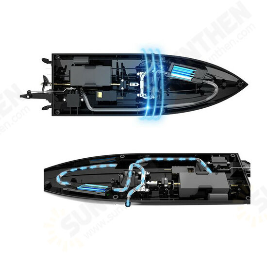 EBT04 Several Battery RTR 2.4G 4CH 40km/h Brushless RC Boat Vechicles Models w/ Colorful Lights Water Cooling System