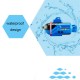 Mini RC Submarine 4 Channels Smart Electric Submarine Boat Simulation Remote Control Drone Model Toy For Children