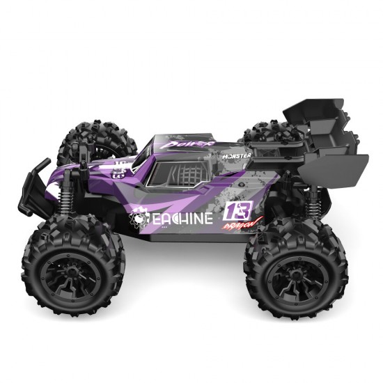 EAT13 1/20 RC Car with Two Batteries 2.4G 25km/h High Speed RTR Off-Road RC Vehicle Toy for Kids and Beginners
