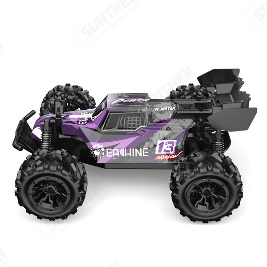 EAT13 1/20 RC Car with Two Batteries 2.4G 25km/h High Speed RTR Off-Road RC Vehicle Toy for Kids and Beginners