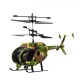 2CH USB Charging Remote Control RC Helicopter RTF for Children Outdoor Toys